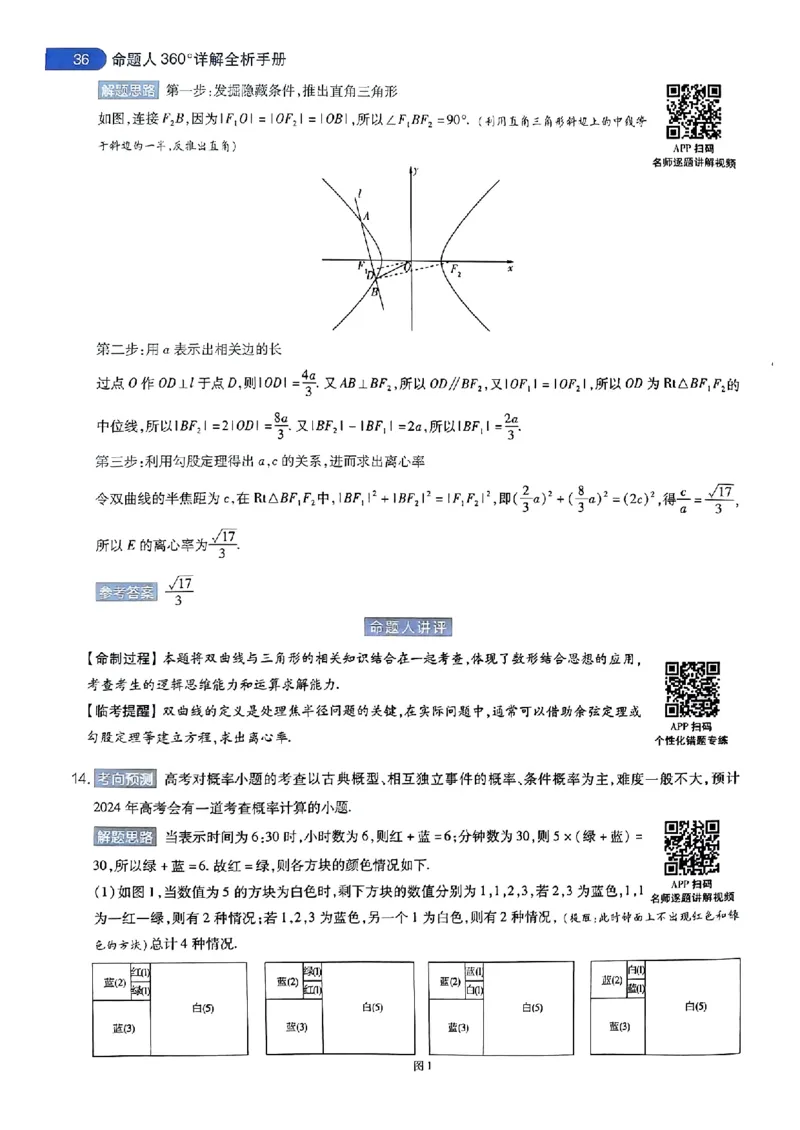 数学AB答案_2024高考押题卷_12024天星全系列_@@@天星临考押题密卷汇总重复_2024年tx高考临考押题密卷安徽专版_答案