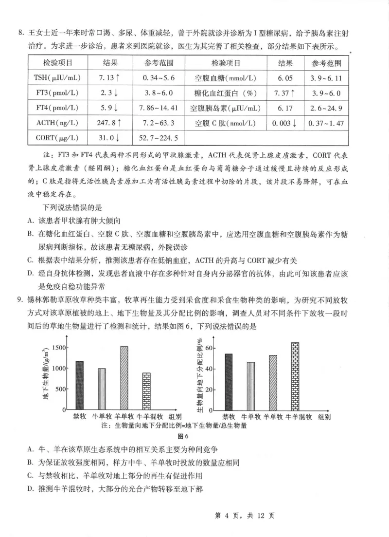 重庆市第八中学2025届高三5月适应性月考卷（八）生物_2025年5月_250528重庆市第八中学2025届高三5月适应性月考卷（八）（全科）