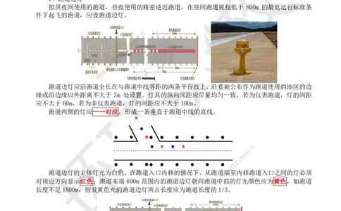 23.第23讲-52民航机场主要目视助航设施及系统（2）_2026年一级建造师_2026年一建民航_2025年一建民航SVIP_02-基础精讲✿高端面授✿深度强化_07-民航《考点精讲班》谷永生HQ