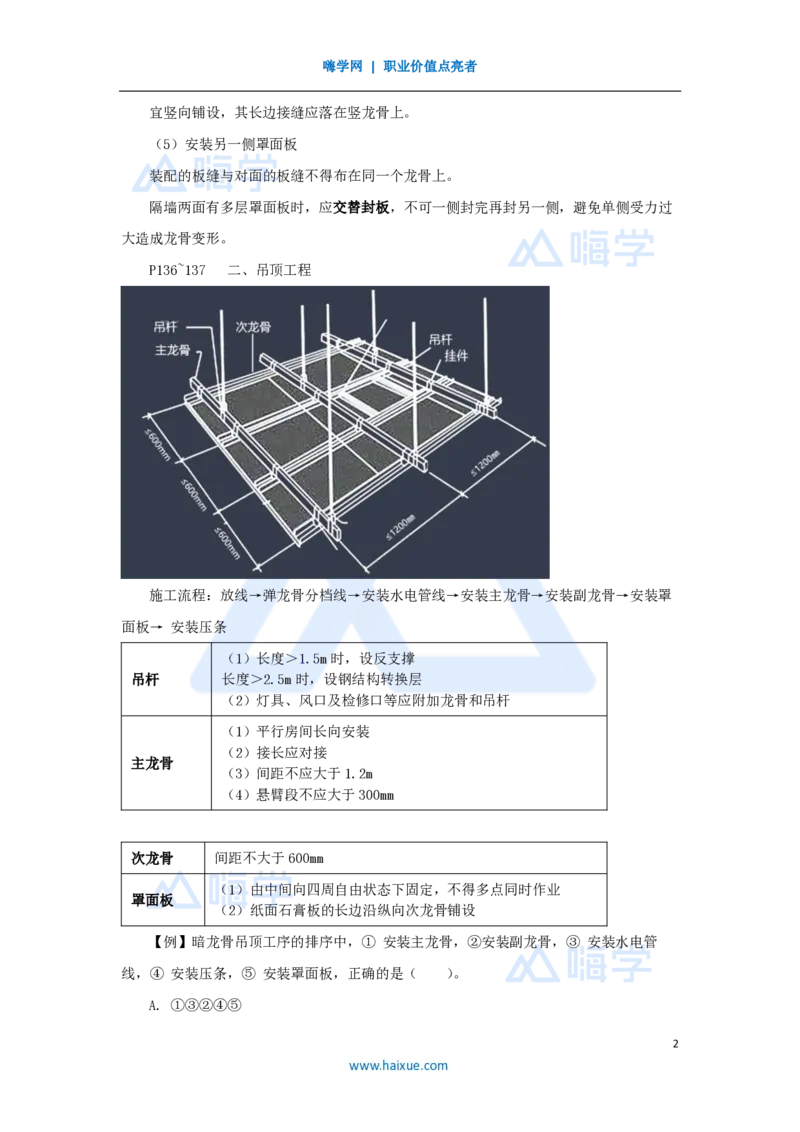 23.2025龙炎飞-名师精讲通关-（23）3.6装饰装修工程施工_2026年一级建造师_2026年一建建筑_2025年一建建筑SVIP_02-基础精讲✿高端面授✿深度强化_讲义