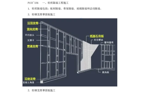23.2025龙炎飞-名师精讲通关-（23）3.6装饰装修工程施工_2026年一级建造师_2026年一建建筑_2025年一建建筑SVIP_02-基础精讲✿高端面授✿深度强化_讲义