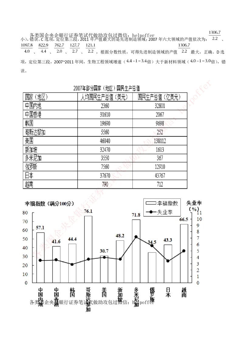 2018年国企中储粮招聘在线笔试完整真题及答案解析_中储粮笔试通关资料_5-新版中储粮集团-17年-25年历年招聘笔试真题