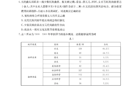 金太阳&middot;江西省2026届高三上学期8月百万大联考（26-1001C）历史_2025年9月_250901金太阳&middot;江西省2026届高三上学期8月百万大联考（26-1001C）（全科）