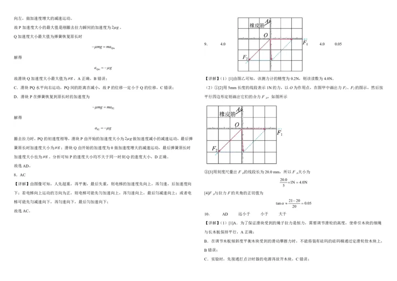 吉林省长春外国语学校2023-2024学年高三上学期9月月考试题物理(1)_2023年10月_01每日更新_6号_2024届吉林省长春外国语学校高三上学期9月月考试题