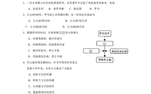 2011年高考历史试卷（上海）（空白卷）(1)_历史历年高考真题_新&middot;PDF版2008-2025&middot;高考历史真题_历史（按试卷类型分类）2008-2025_自主命题卷&middot;历史（2008-2025）