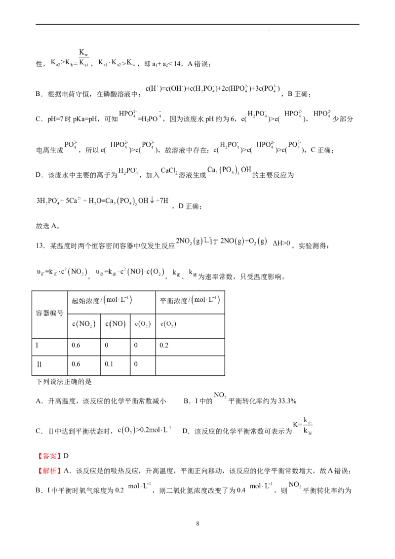 化学（江苏卷）（全解全析）_2023高考押题卷_学易金卷-2023学科网押题卷（各科各版本）_2023学科网押题卷-学易金卷-化学_化学（江苏卷）-学易金卷：2023年高考考前押题密卷