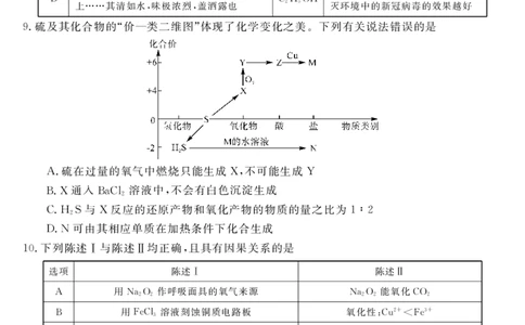 广东省湛江市第一中学2023-2024学年高三上学期开学考试化学(1)_2023年8月_028月合集_2024届广东省湛江市第一中学高三上学期开学考试