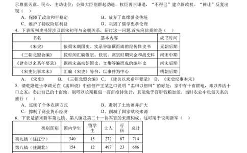 新课标历史-试题-p_近10年高考真题汇编（必刷）_2024年高考真题_高考真题（截止6.29）_新课标卷副科（云南,河南,新疆,山西）（6科全）