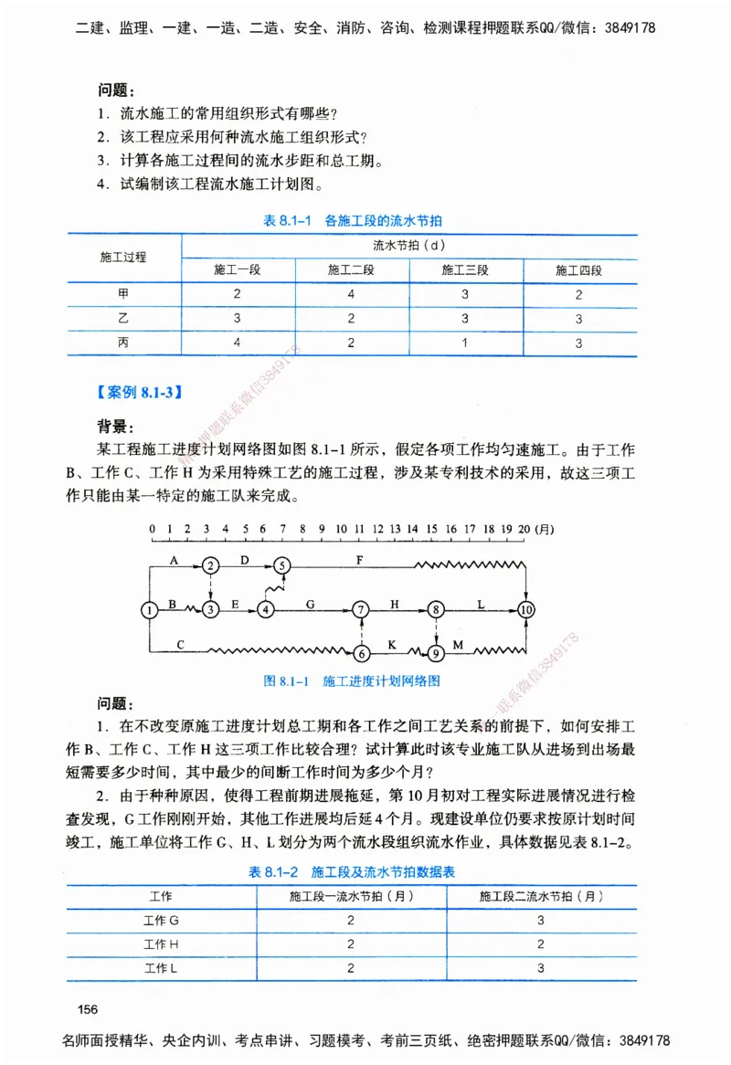 JGS-建筑-官方习题_2026二建全科_2026二级建造师（持续更新）看这里_2026二建建筑SVIP_01-精华文档✿电子教材✿历年真题_33-2026年二建建筑-建工社-官方习题