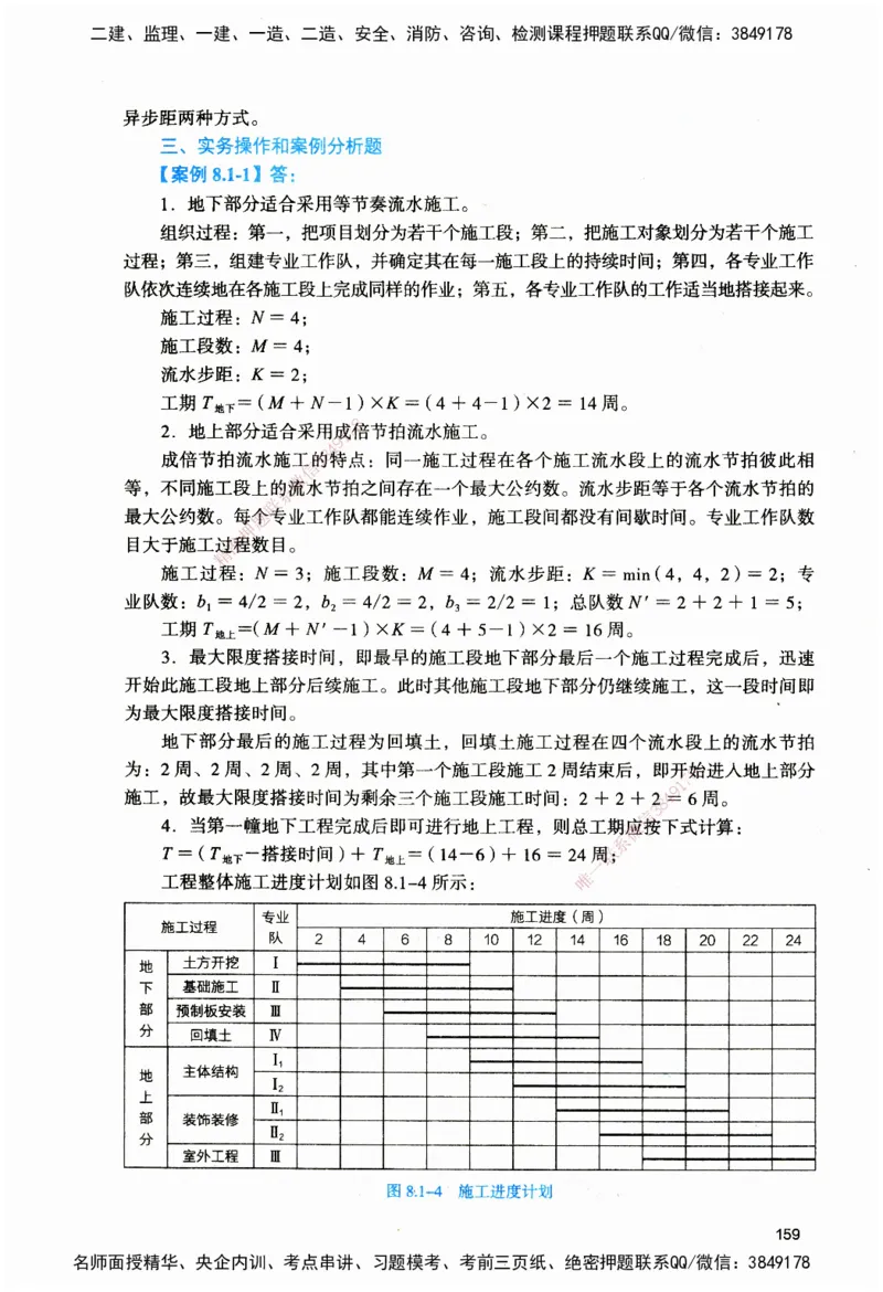 JGS-建筑-官方习题_2026二建全科_2026二级建造师（持续更新）看这里_2026二建建筑SVIP_01-精华文档✿电子教材✿历年真题_33-2026年二建建筑-建工社-官方习题