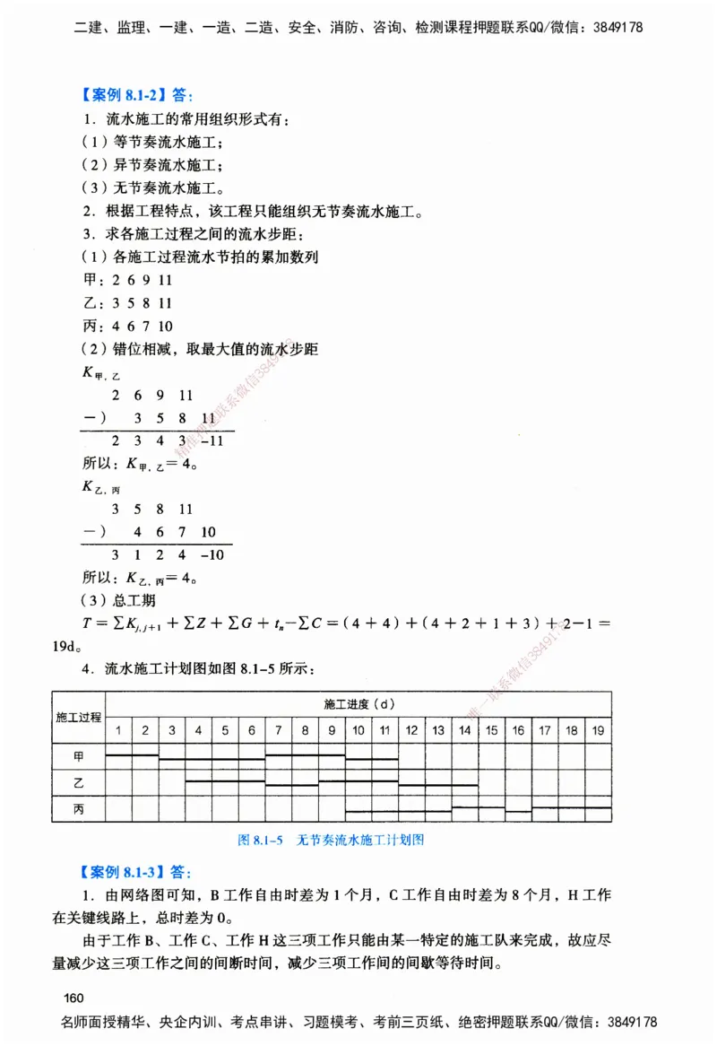 JGS-建筑-官方习题_2026二建全科_2026二级建造师（持续更新）看这里_2026二建建筑SVIP_01-精华文档✿电子教材✿历年真题_33-2026年二建建筑-建工社-官方习题