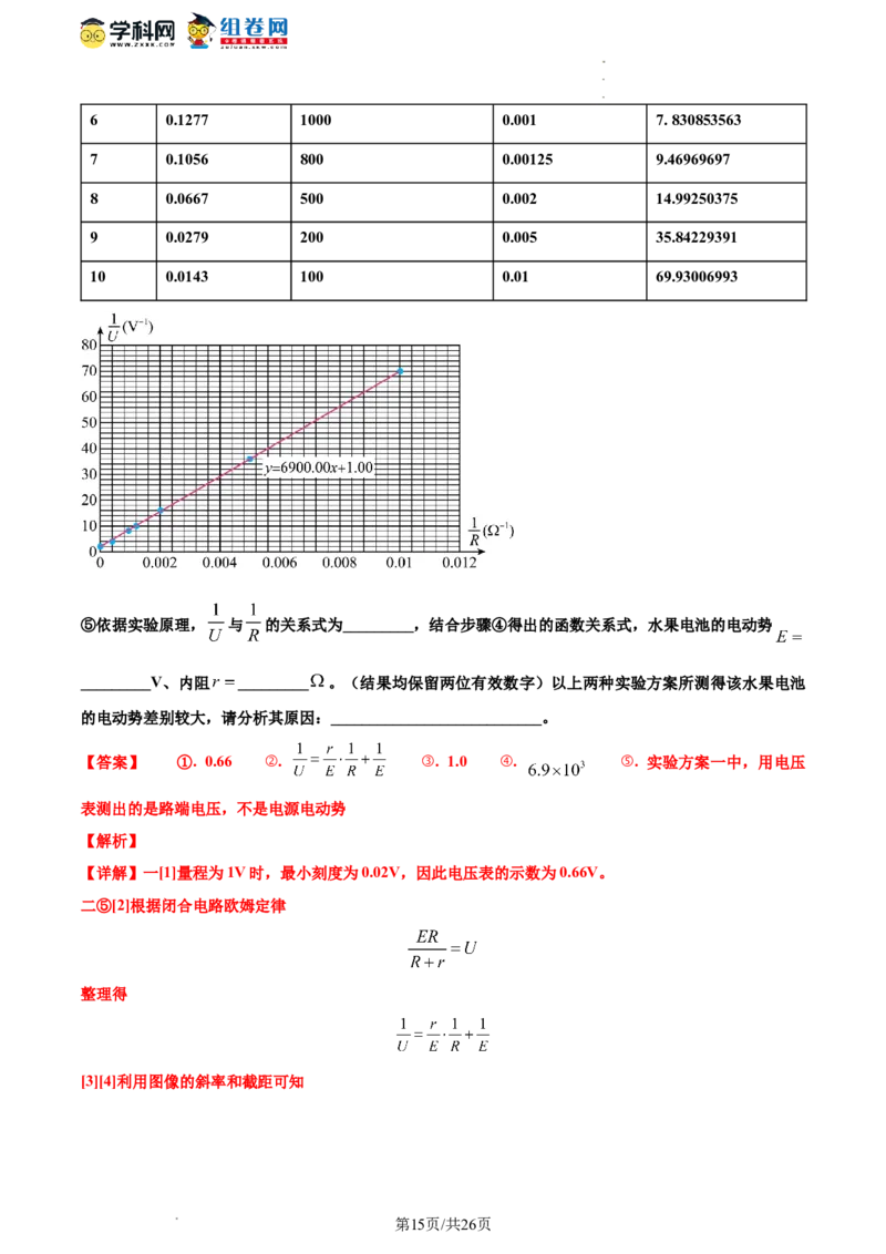 物理-2024届新高三开学摸底考试卷（全国通用旧教材）(解析版)_2024届新高三开学摸底考试卷_物理-2024届新高三开学摸底考试卷_物理-2024届新高三开学摸底考试卷01（全国通用旧教材）