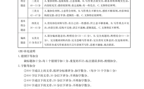 四川省部分名校2023-2024学年高三上学期10月联考语文答案(1)_2023年10月_0210月合集_2024届四省八校高三上学期10月联考（川贵云桂）_四省八校2024届高三上学期10月联考（川贵云桂）语文