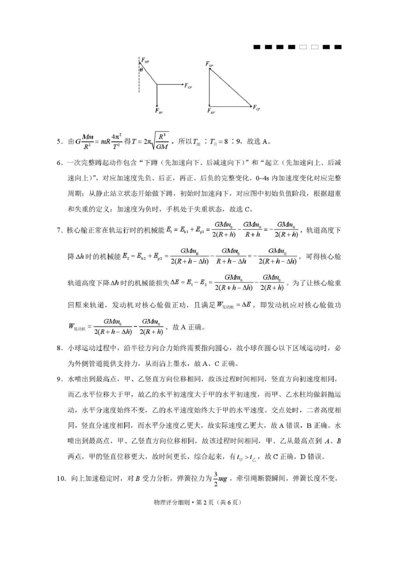 贵阳第一中学2026届高考适应性月考卷（二）物理答案_2025年10月_12026年试卷教辅资源等多个文件_251025贵州省贵阳第一中学2026届高考适应性月考卷（二）（全科）