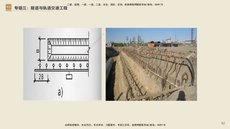 25一建-天成密训-图集_2026年一级建造师_2026年一建市政_2025年一建市政SVIP_04-冲刺串讲✿考点强化✿小灶集训_93-市政《考前天成密训》谢明凤HX_讲义