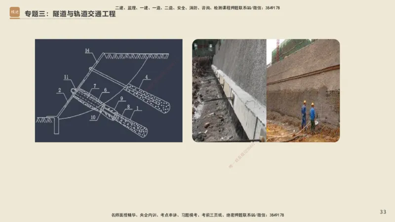 25一建-天成密训-图集_2026年一级建造师_2026年一建市政_2025年一建市政SVIP_04-冲刺串讲✿考点强化✿小灶集训_93-市政《考前天成密训》谢明凤HX_讲义