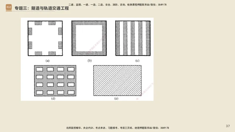 25一建-天成密训-图集_2026年一级建造师_2026年一建市政_2025年一建市政SVIP_04-冲刺串讲✿考点强化✿小灶集训_93-市政《考前天成密训》谢明凤HX_讲义