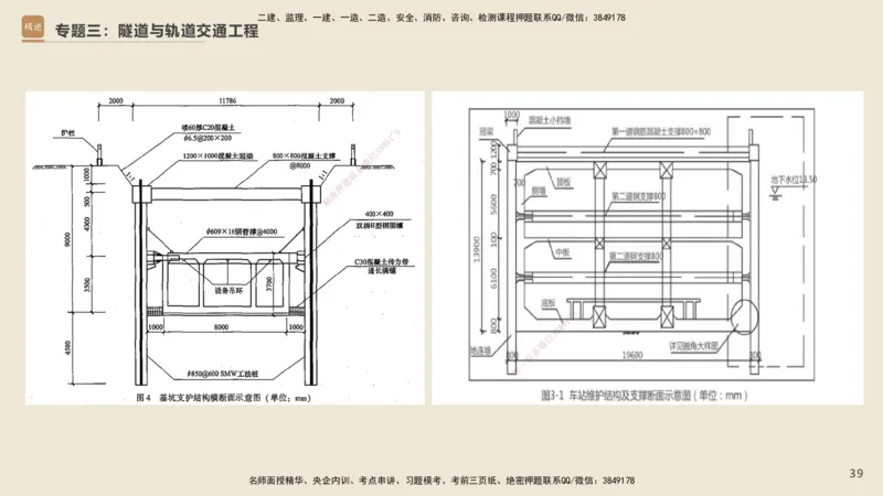 25一建-天成密训-图集_2026年一级建造师_2026年一建市政_2025年一建市政SVIP_04-冲刺串讲✿考点强化✿小灶集训_93-市政《考前天成密训》谢明凤HX_讲义