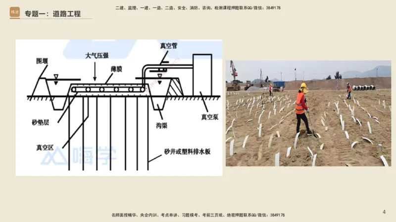 25一建-天成密训-图集_2026年一级建造师_2026年一建市政_2025年一建市政SVIP_04-冲刺串讲✿考点强化✿小灶集训_93-市政《考前天成密训》谢明凤HX_讲义