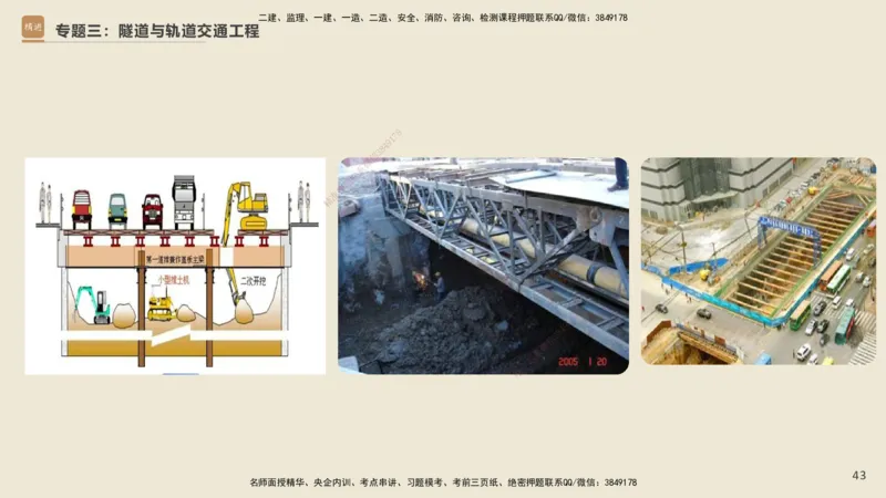 25一建-天成密训-图集_2026年一级建造师_2026年一建市政_2025年一建市政SVIP_04-冲刺串讲✿考点强化✿小灶集训_93-市政《考前天成密训》谢明凤HX_讲义