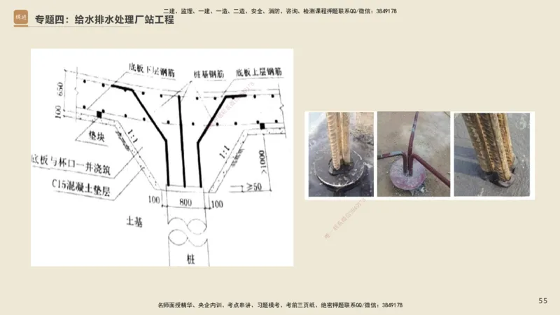 25一建-天成密训-图集_2026年一级建造师_2026年一建市政_2025年一建市政SVIP_04-冲刺串讲✿考点强化✿小灶集训_93-市政《考前天成密训》谢明凤HX_讲义