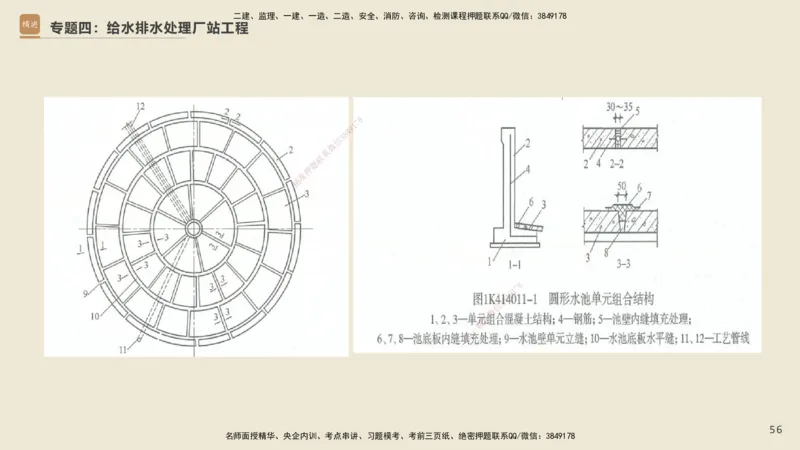 25一建-天成密训-图集_2026年一级建造师_2026年一建市政_2025年一建市政SVIP_04-冲刺串讲✿考点强化✿小灶集训_93-市政《考前天成密训》谢明凤HX_讲义