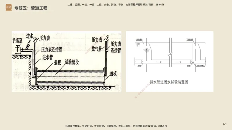 25一建-天成密训-图集_2026年一级建造师_2026年一建市政_2025年一建市政SVIP_04-冲刺串讲✿考点强化✿小灶集训_93-市政《考前天成密训》谢明凤HX_讲义