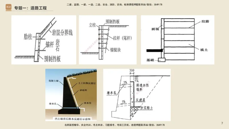 25一建-天成密训-图集_2026年一级建造师_2026年一建市政_2025年一建市政SVIP_04-冲刺串讲✿考点强化✿小灶集训_93-市政《考前天成密训》谢明凤HX_讲义