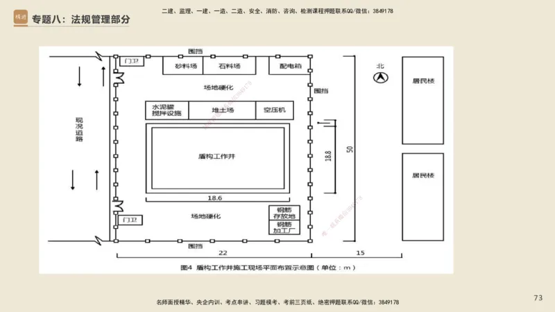 25一建-天成密训-图集_2026年一级建造师_2026年一建市政_2025年一建市政SVIP_04-冲刺串讲✿考点强化✿小灶集训_93-市政《考前天成密训》谢明凤HX_讲义