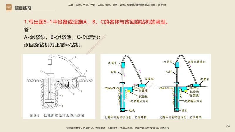 25一建-天成密训-图集_2026年一级建造师_2026年一建市政_2025年一建市政SVIP_04-冲刺串讲✿考点强化✿小灶集训_93-市政《考前天成密训》谢明凤HX_讲义