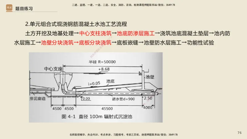 25一建-天成密训-图集_2026年一级建造师_2026年一建市政_2025年一建市政SVIP_04-冲刺串讲✿考点强化✿小灶集训_93-市政《考前天成密训》谢明凤HX_讲义