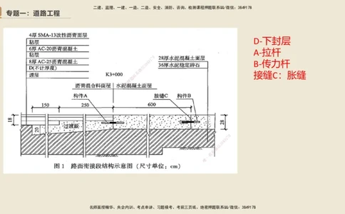 25一建-天成密训-图集_2026年一级建造师_2026年一建市政_2025年一建市政SVIP_04-冲刺串讲✿考点强化✿小灶集训_93-市政《考前天成密训》谢明凤HX_讲义