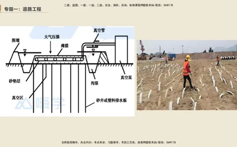 25一建-天成密训-图集_2026年一级建造师_2026年一建市政_2025年一建市政SVIP_04-冲刺串讲✿考点强化✿小灶集训_93-市政《考前天成密训》谢明凤HX_讲义