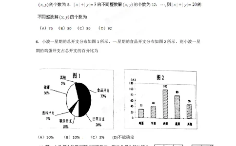 2012年高考数学试卷（文）（江西）（空白卷）_数学历年高考真题_新&middot;PDF版2008-2025&middot;高考数学真题_数学（按试卷类型分类）2008-2025_自主命题卷&middot;数学（2008-2025）