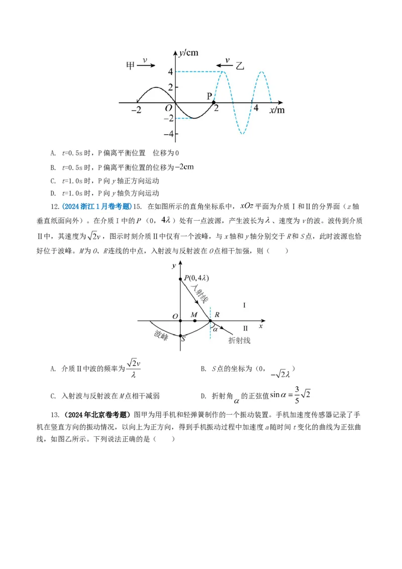 专题15机械波-2024年高考真题和模拟题物理分类汇编（学生卷）_近10年高考真题汇编（必刷）_十年（2014-2024）高考物理真题分项汇编（全国通用）