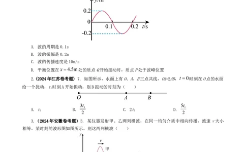 专题15机械波-2024年高考真题和模拟题物理分类汇编（学生卷）_近10年高考真题汇编（必刷）_十年（2014-2024）高考物理真题分项汇编（全国通用）