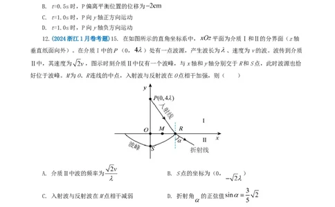 专题15机械波-2024年高考真题和模拟题物理分类汇编（学生卷）_近10年高考真题汇编（必刷）_十年（2014-2024）高考物理真题分项汇编（全国通用）