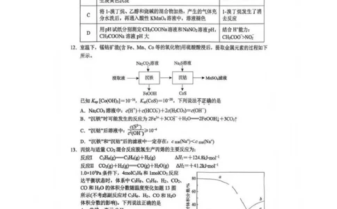 盐城市、南京市2025~2026学年度高三年级第一学期1月期末调研测试化学试卷(1)_2026年1月_260122江苏省盐城市、南京市2025-2026学年高三上学期期末调研测试（南京盐城一模）（全科）