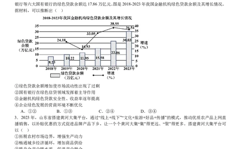 山东政治-试题-p_近10年高考真题汇编（必刷）_2024年高考真题_高考真题（截止6.29）_山东卷副科（6科全）