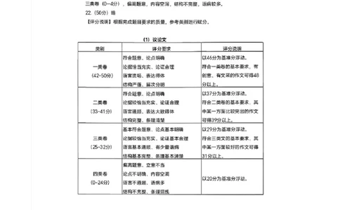 2026届高三海淀期末考试语文答案(1)_2026年1月_260123北京市海淀区2025一2026学年度第一学期期末统一检测（全科）
