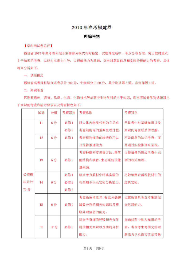 2013年高考生物试卷（福建）（解析卷）_生物历年高考真题_新&middot;PDF版2008-2025&middot;高考生物真题_生物（按年份分类）2008-2025_2013&middot;高考生物真题