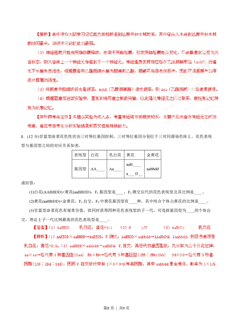 2013年高考生物试卷（福建）（解析卷）_生物历年高考真题_新&middot;PDF版2008-2025&middot;高考生物真题_生物（按年份分类）2008-2025_2013&middot;高考生物真题