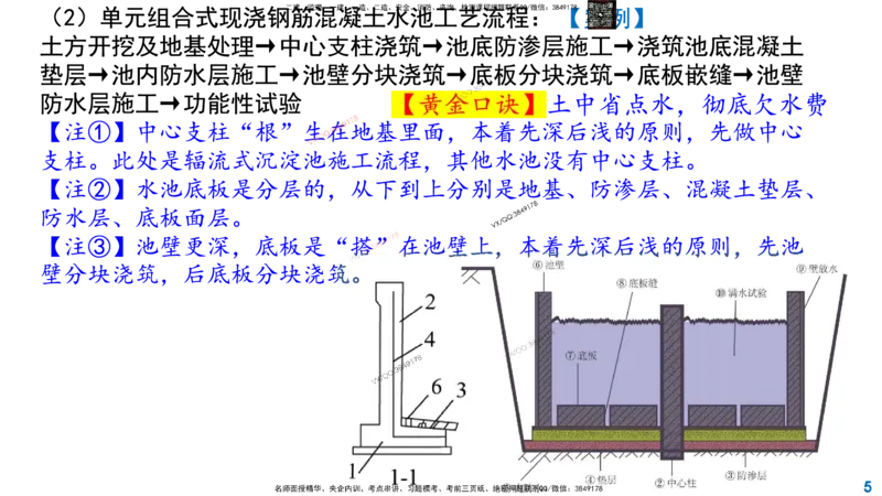 Removed_2025一建市政精讲-水池3_2026年一级建造师_2026年一建市政_2025年一建市政SVIP_02-基础精讲✿高端面授✿深度强化_30-市政《超级精讲班》文昊XJ_讲义