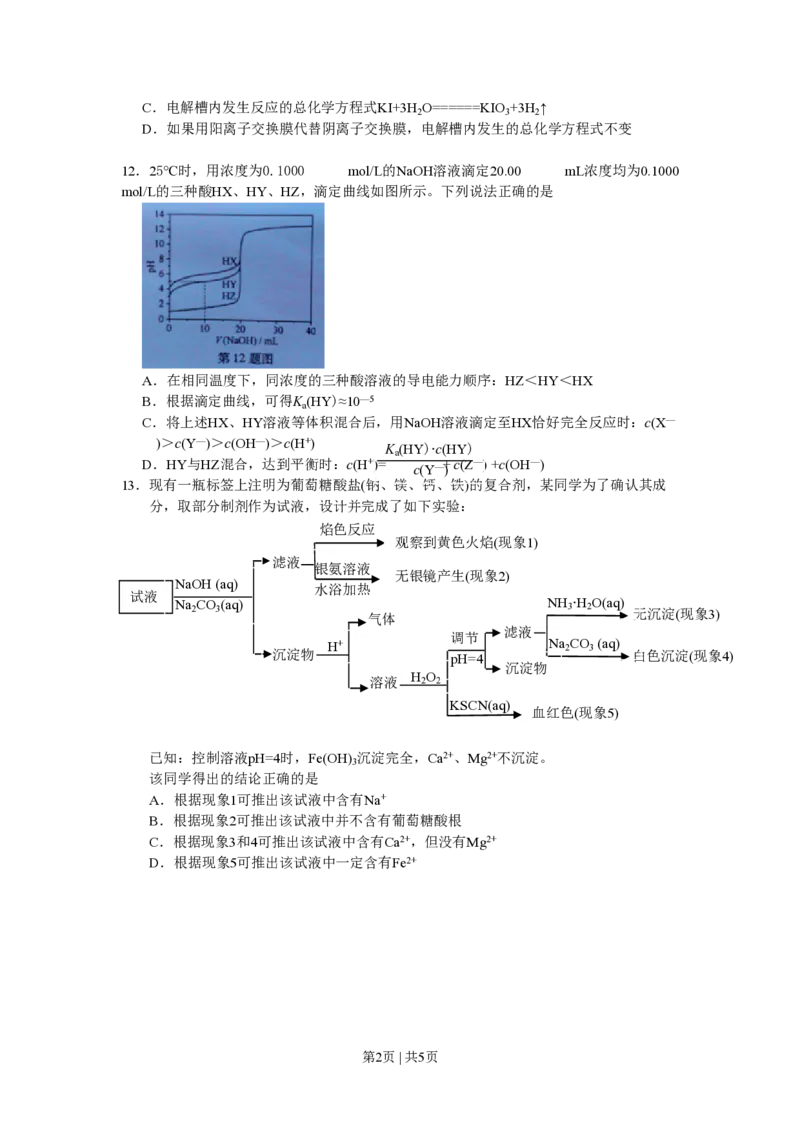 2013年高考化学试卷（浙江）（空白卷）_化学历年高考真题_新&middot;PDF版2008-2025&middot;高考化学真题_化学（按省份分类）2008-2025_2008-2025&middot;（浙江）化学高考真题