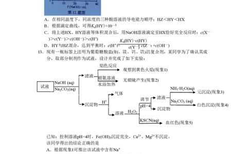 2013年高考化学试卷（浙江）（空白卷）_化学历年高考真题_新&middot;PDF版2008-2025&middot;高考化学真题_化学（按省份分类）2008-2025_2008-2025&middot;（浙江）化学高考真题