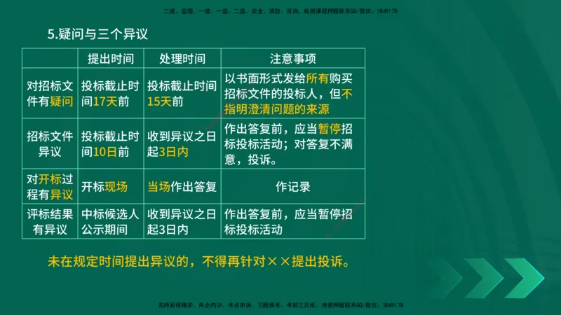 25一建《水利实务》预测金点在线版_2026年一级建造师_2026年一建水利_2025年一建水利SVIP_04-冲刺串讲✿考点强化✿小灶集训_46-水利《黄金预测金点》陈老师YL