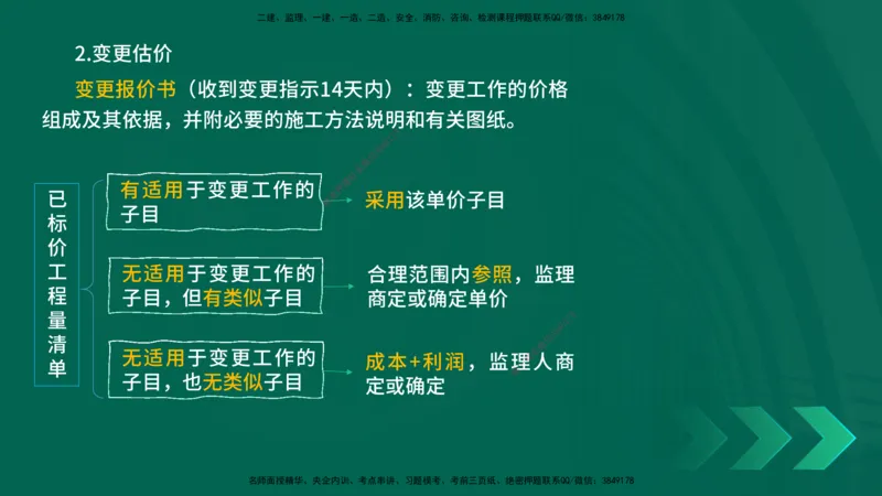 25一建《水利实务》预测金点在线版_2026年一级建造师_2026年一建水利_2025年一建水利SVIP_04-冲刺串讲✿考点强化✿小灶集训_46-水利《黄金预测金点》陈老师YL