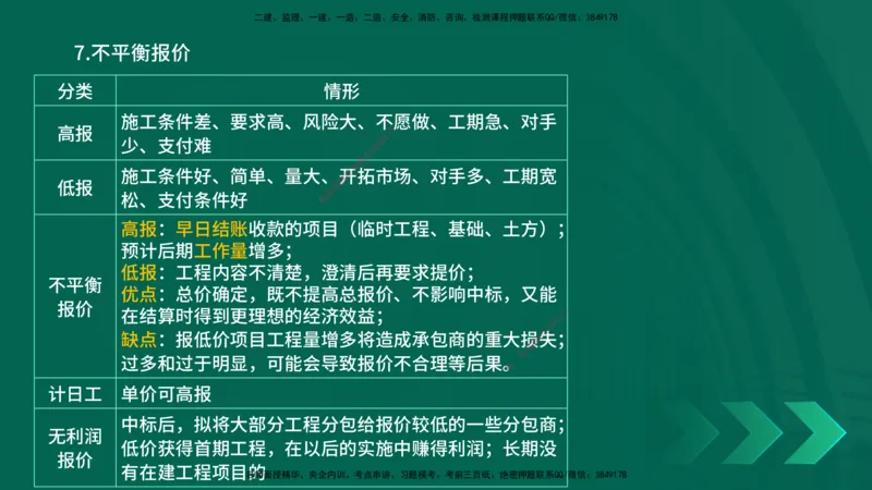25一建《水利实务》预测金点在线版_2026年一级建造师_2026年一建水利_2025年一建水利SVIP_04-冲刺串讲✿考点强化✿小灶集训_46-水利《黄金预测金点》陈老师YL