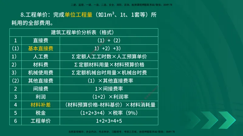 25一建《水利实务》预测金点在线版_2026年一级建造师_2026年一建水利_2025年一建水利SVIP_04-冲刺串讲✿考点强化✿小灶集训_46-水利《黄金预测金点》陈老师YL