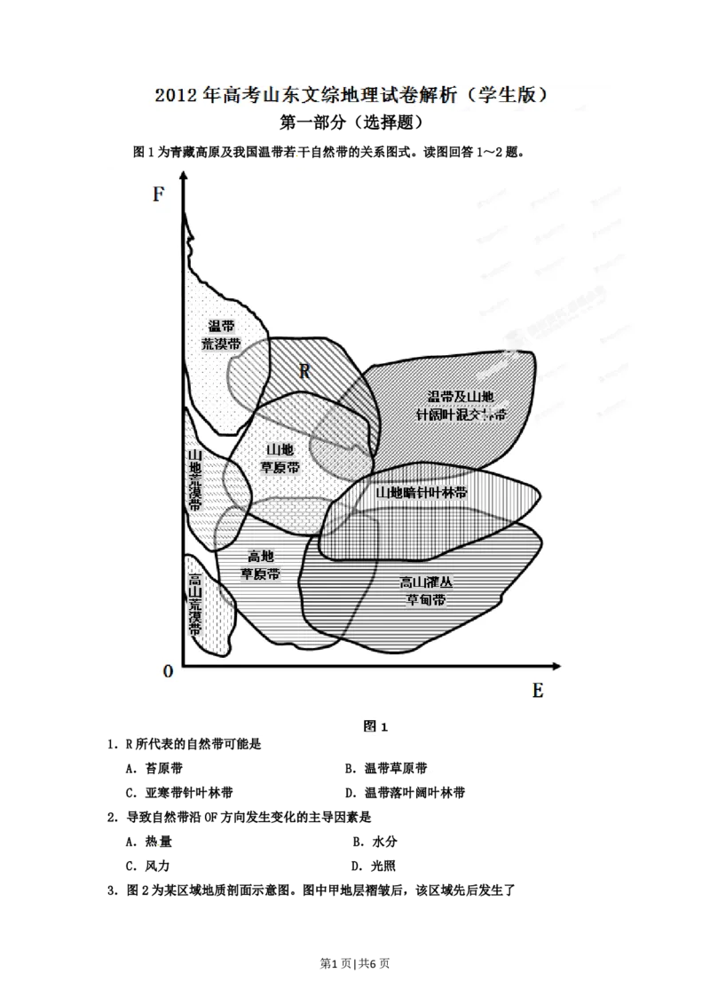 2012年高考地理试卷（山东）（空白卷）_地理历年高考真题_新&middot;PDF版2008-2025&middot;高考地理真题_地理（按年份分类）2008-2025_2012&middot;地理高考真题